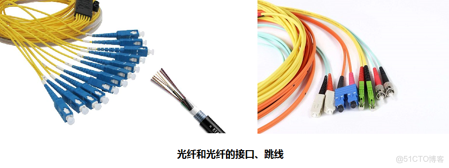 导向传输介质的优点和缺点,常见的导向传输介质有哪几种?各有什么特点?