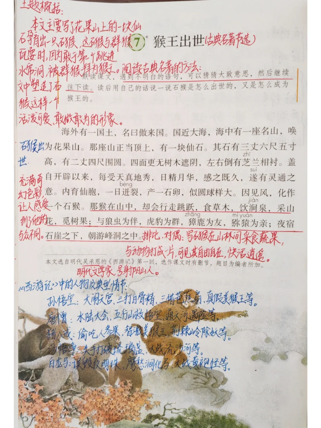 猴王出世的主要内容是什么,猴王出世主要讲了什么内容100字