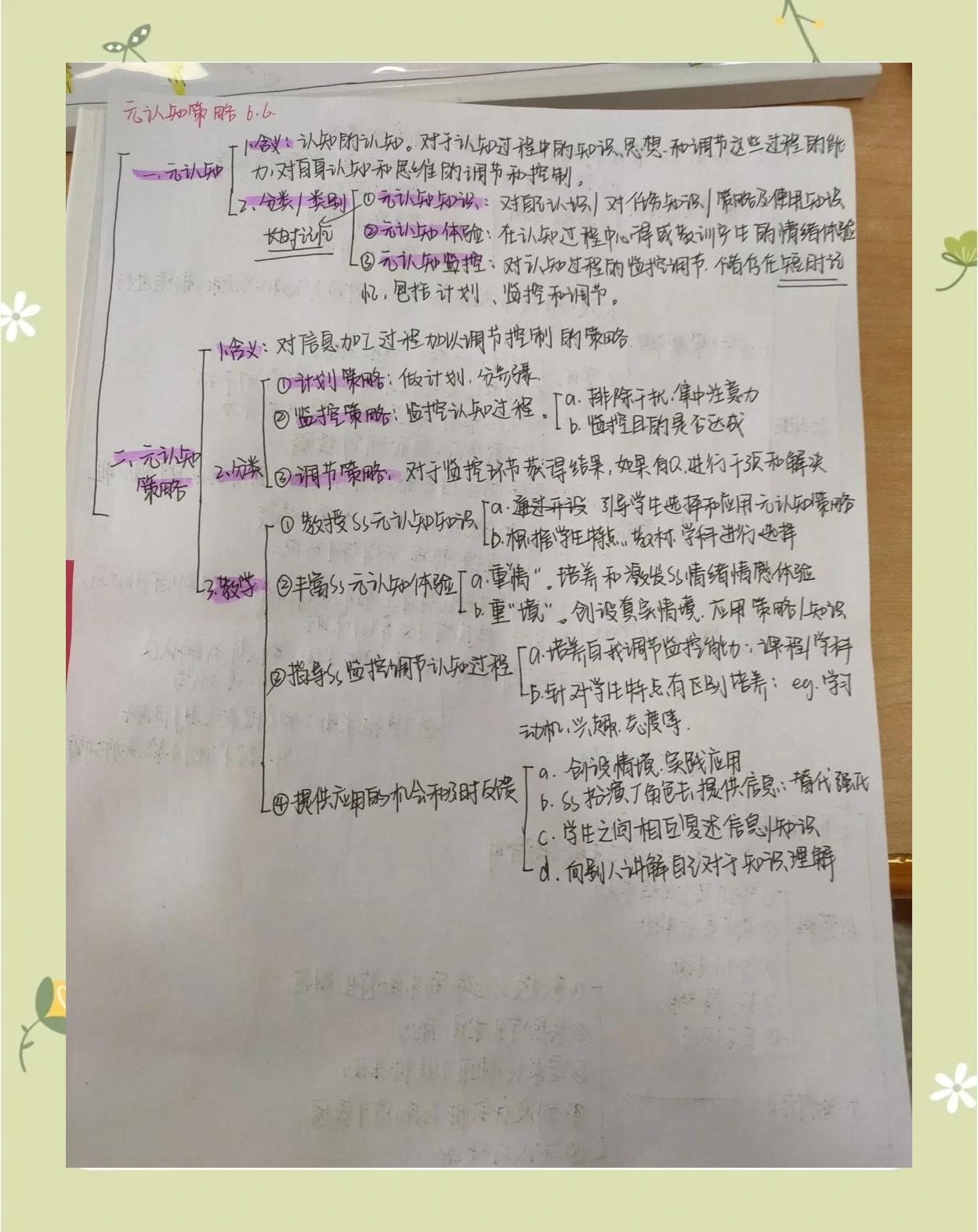 元认知策略包括哪些,元认知策略的含义及其基本内容有哪些
