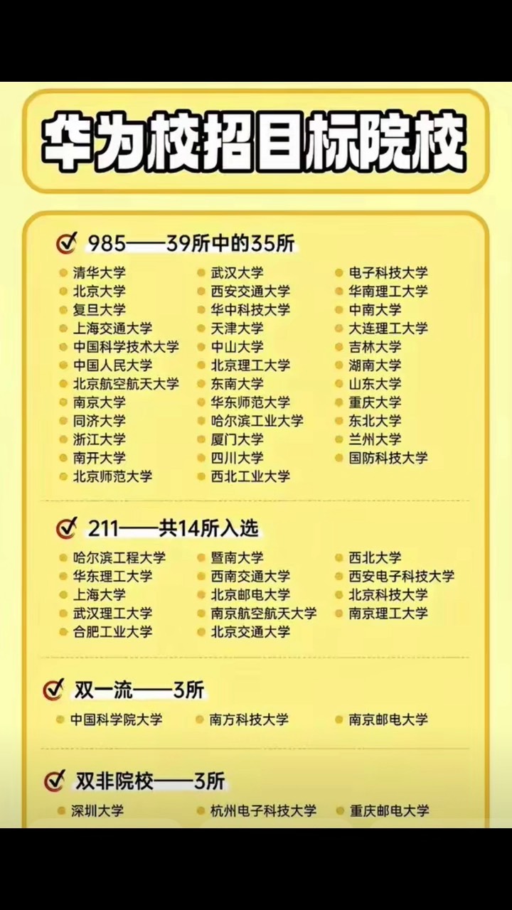 进入华为需要什么学历,进入华为需要什么学历和专业?