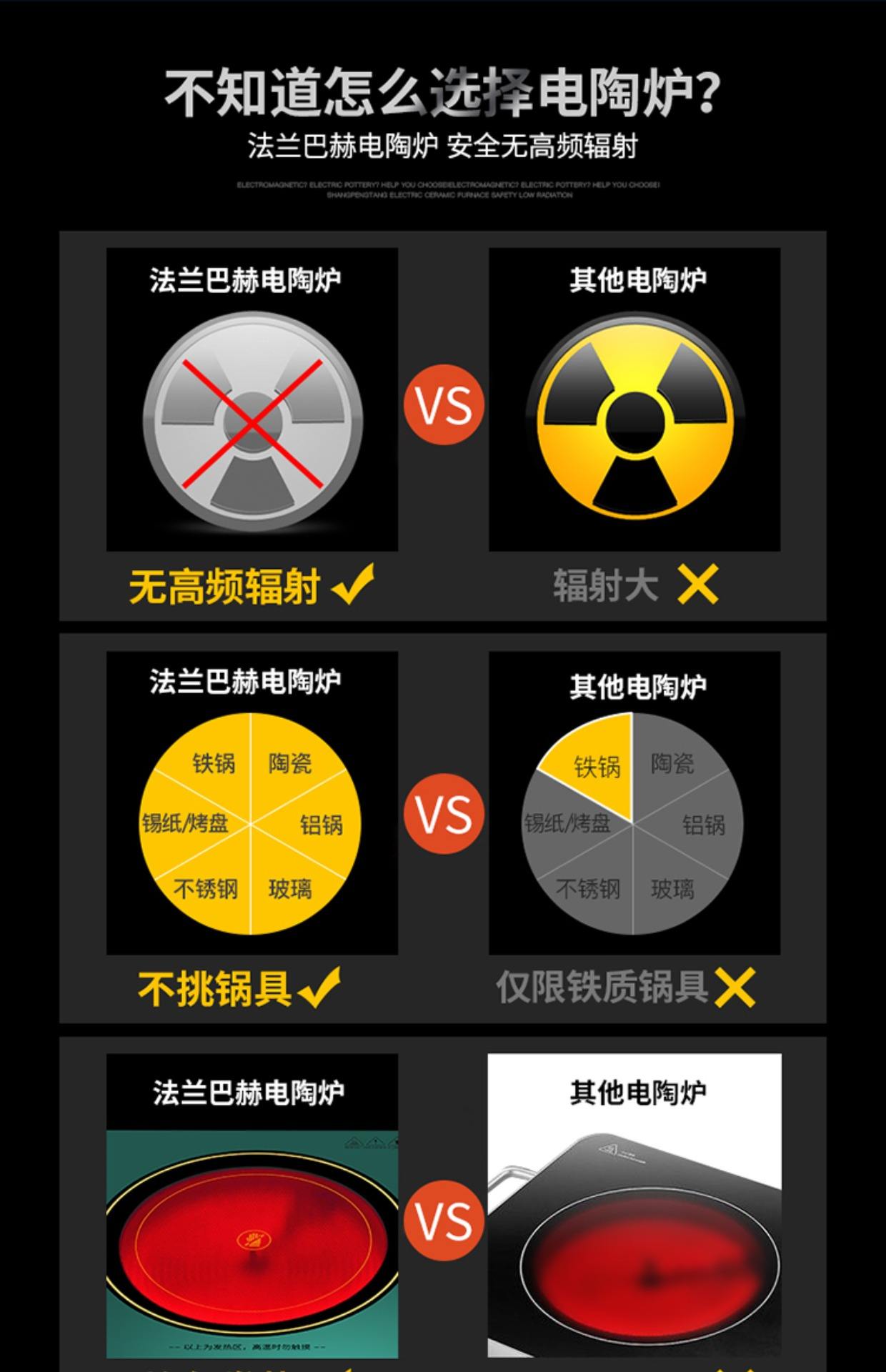 电陶炉的危害,电陶炉的危害是真的吗