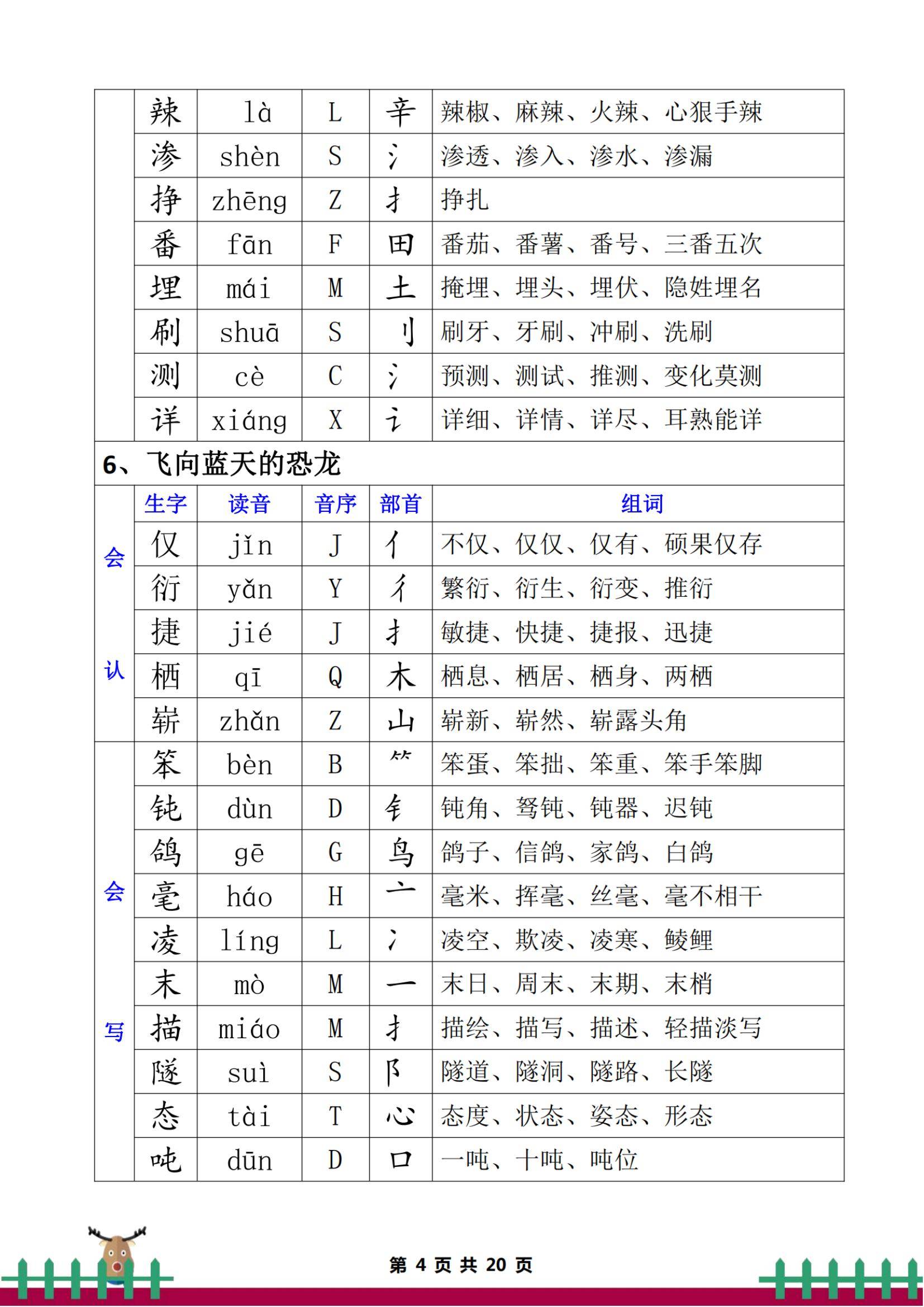 芙的组词汉字芙的组词,