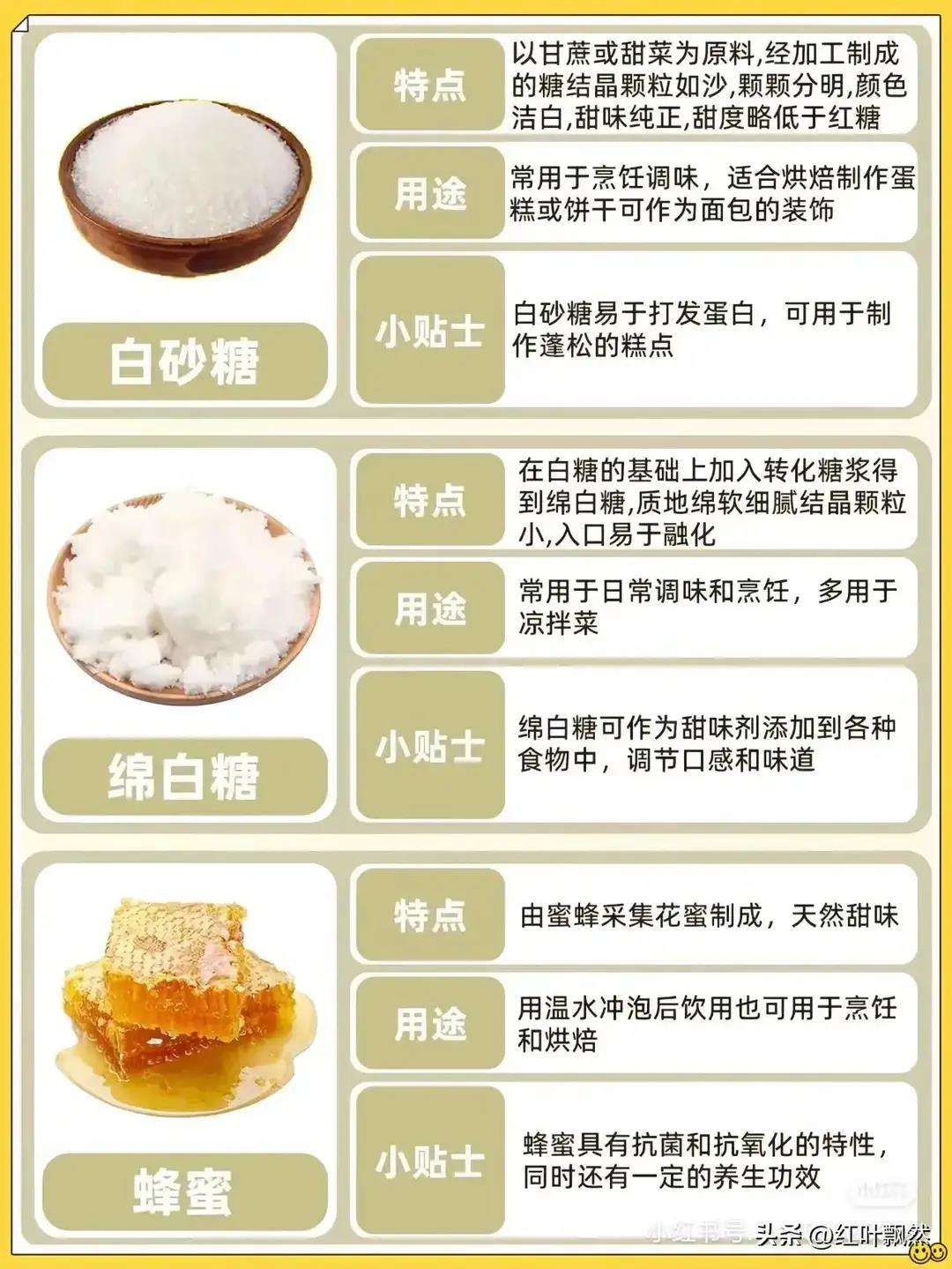 发糖的意思,发糖是什么原因