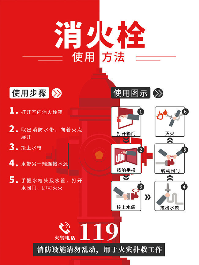 消防栓的安装规范都包括哪些,消防栓的安装规范都包括哪些内容