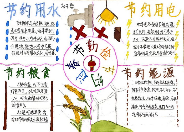 关于勤俭节约的内容,关于勤俭节约的相关资料