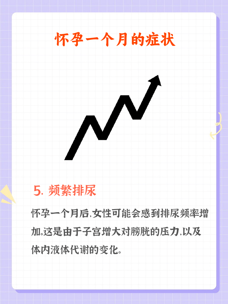 怀孕不到一个月需要有什么症状,怀孕不到一个月有什么明显的症状吗