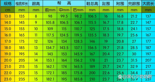 250是多少码的鞋子,内长250是多少码的鞋子