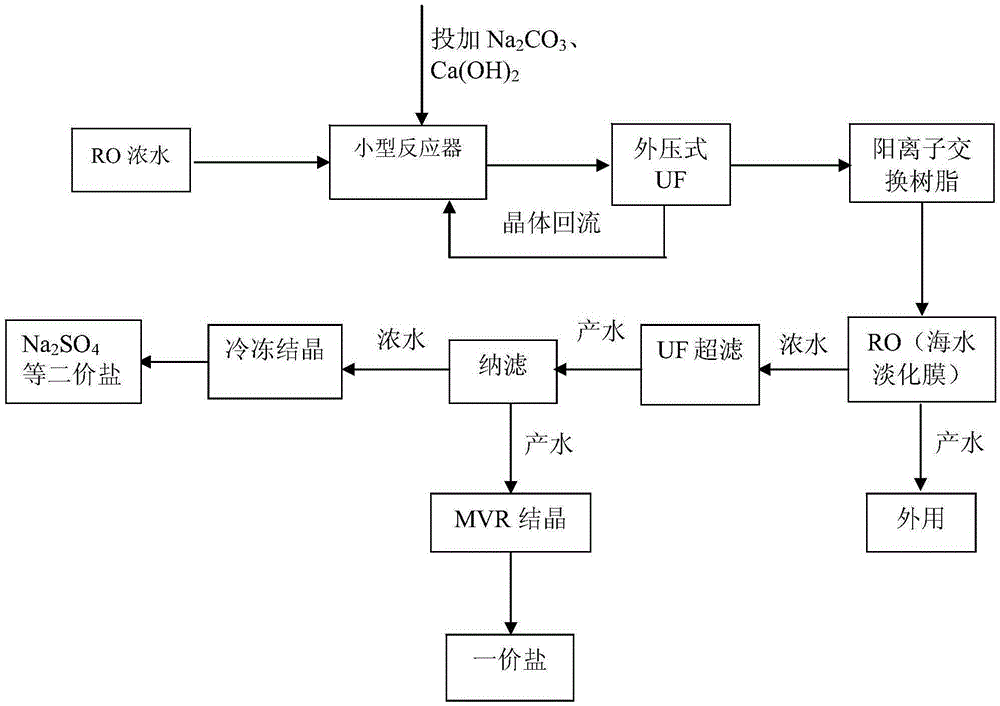 渗透浓度的单位符号移动端,渗透浓度单位换算mosmkg