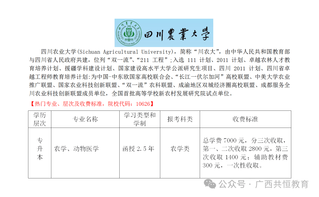 函授本科怎么报名,函授本科怎么报名,有什么要求