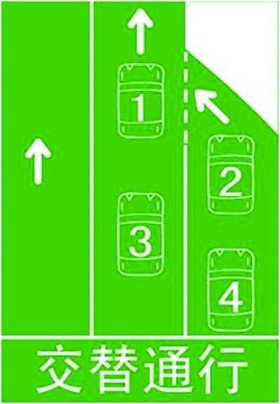 高速车道速度规定两车道和三车道,高速公路两车道和三车道车速怎样好记