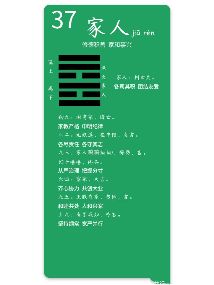 风火家人卦详解,风火家人卦详解感情