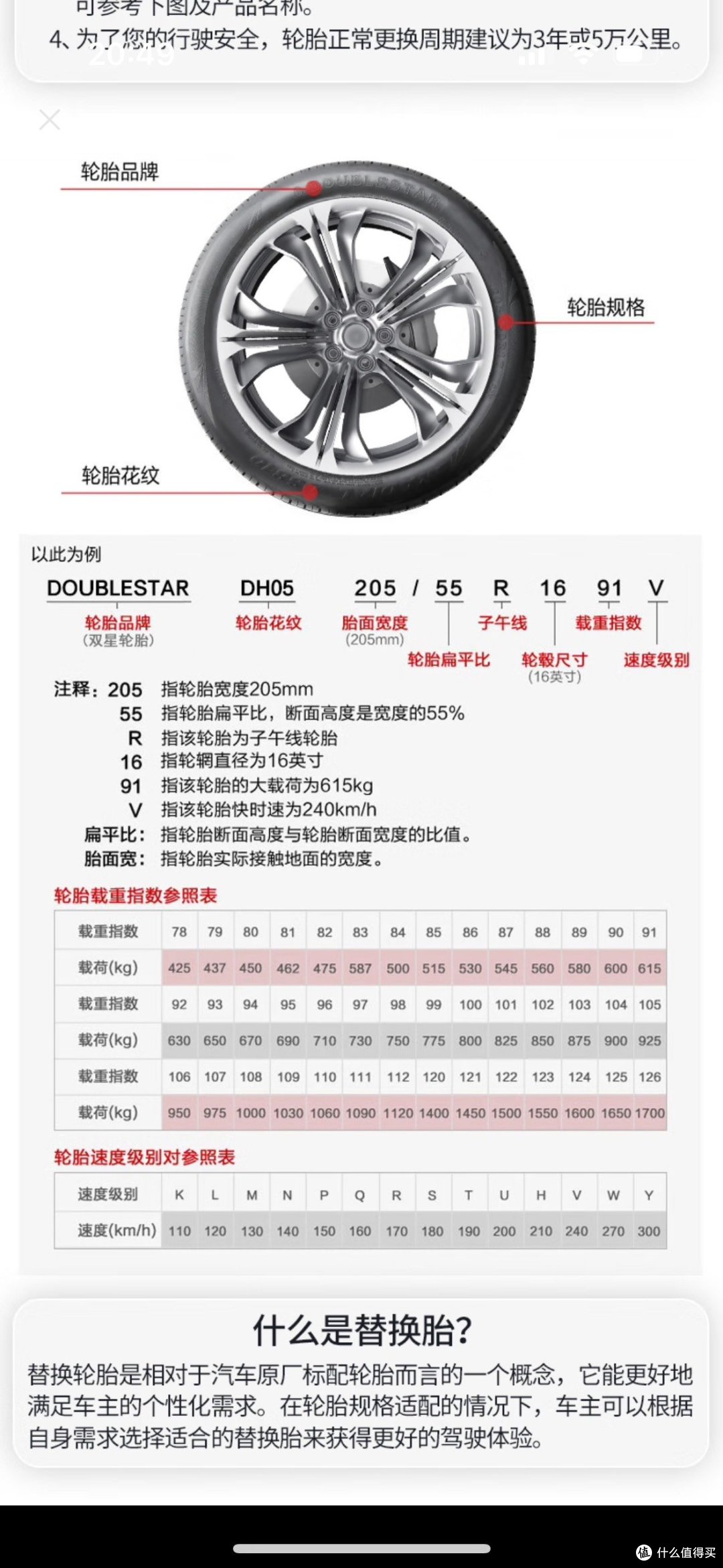 轮胎规格尺寸表,轮胎规格尺寸表 对照表