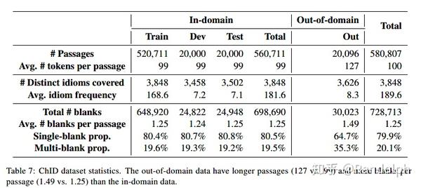 idiom是什么意思idiom怎么读,