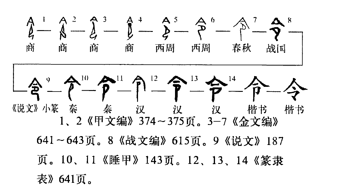 令字组词,令字组词两个字
