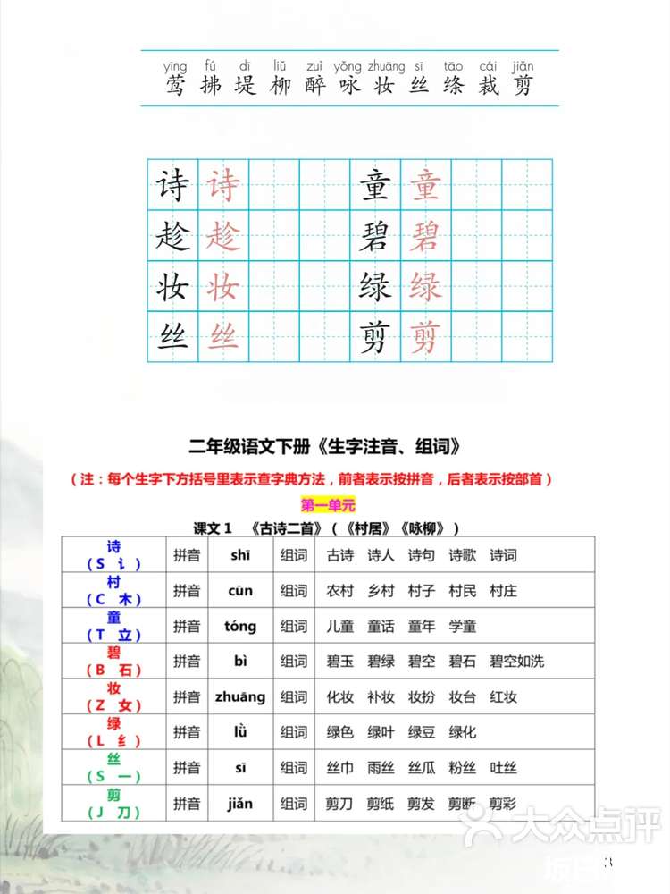 绦字怎么读,绦字怎么读是多音字吗?