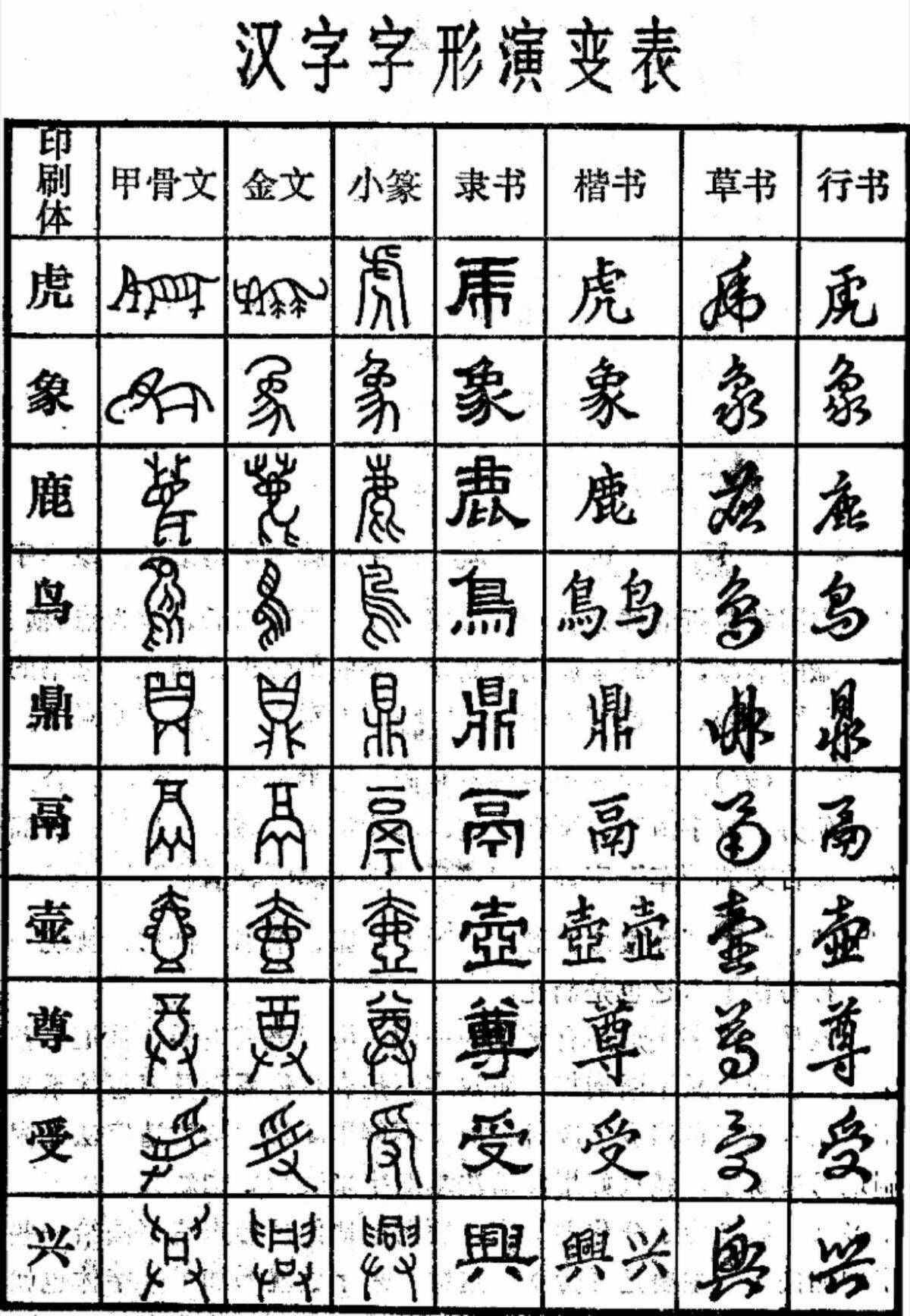 戡字怎么读,戡的读音是什么