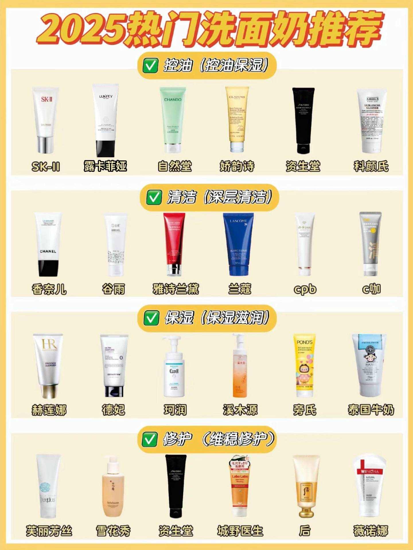 洁面乳跟洗面奶区别,洁面乳和洗面奶一样嘛