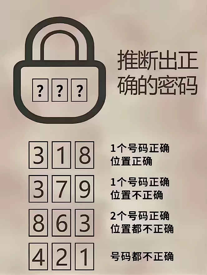 万能钥匙怎么查看密码,哪一款万能钥匙可以破解wifi密码