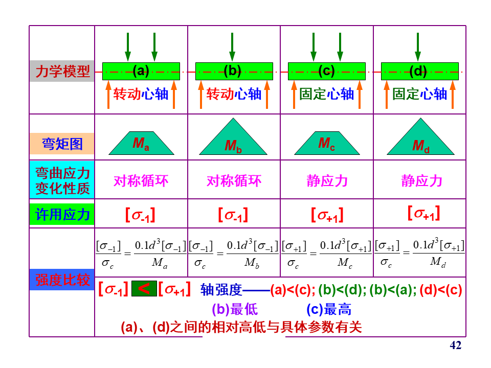 复平面虚轴是什么,复平面关于虚轴对称