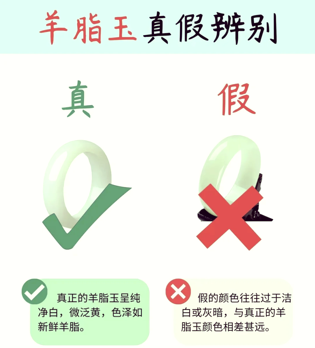最简单的辨别玉的真假方法,最简单的辨别玉的真假方法视频