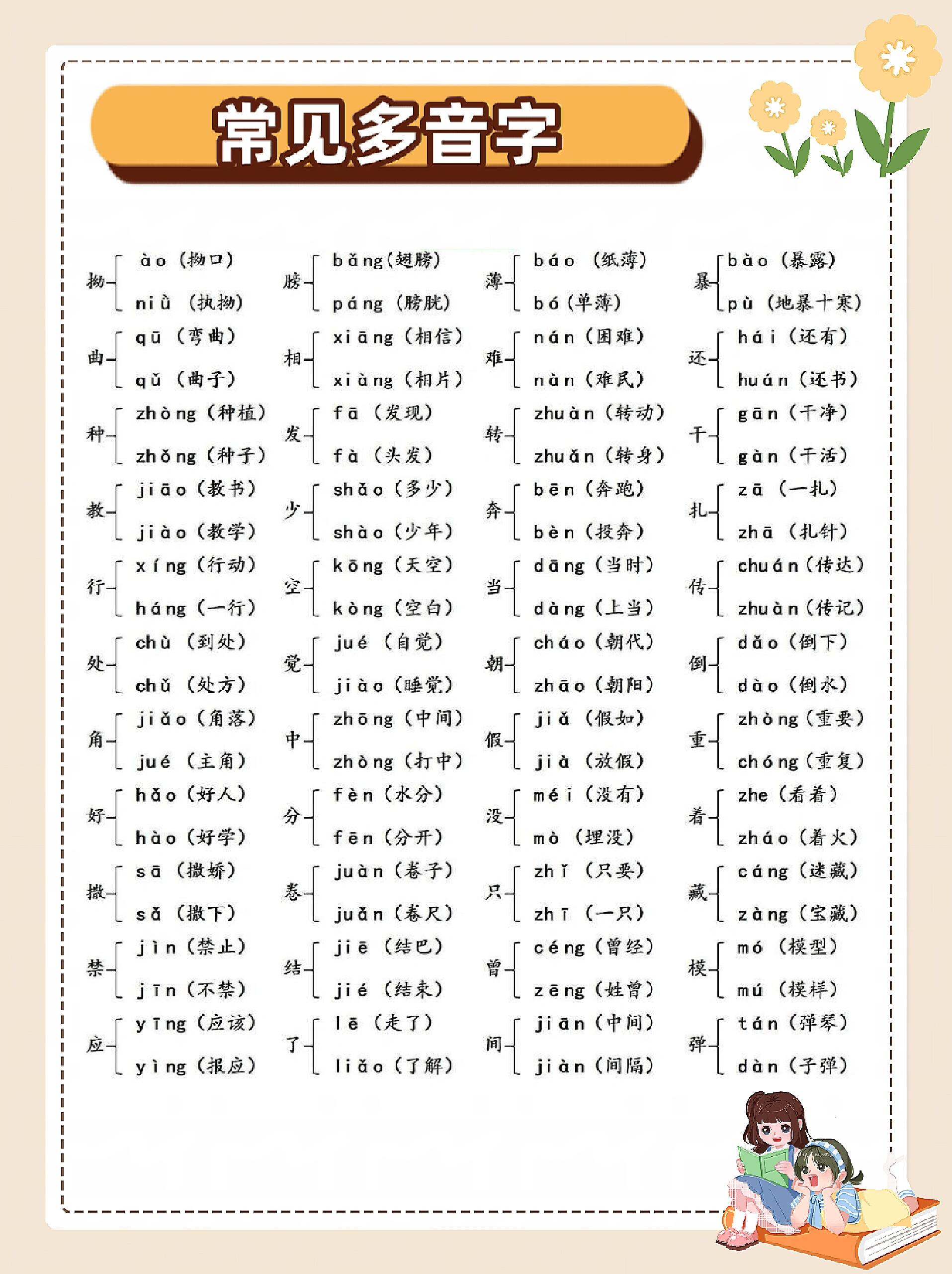 好的多音字注音并组词,好的多音字注音并组词语