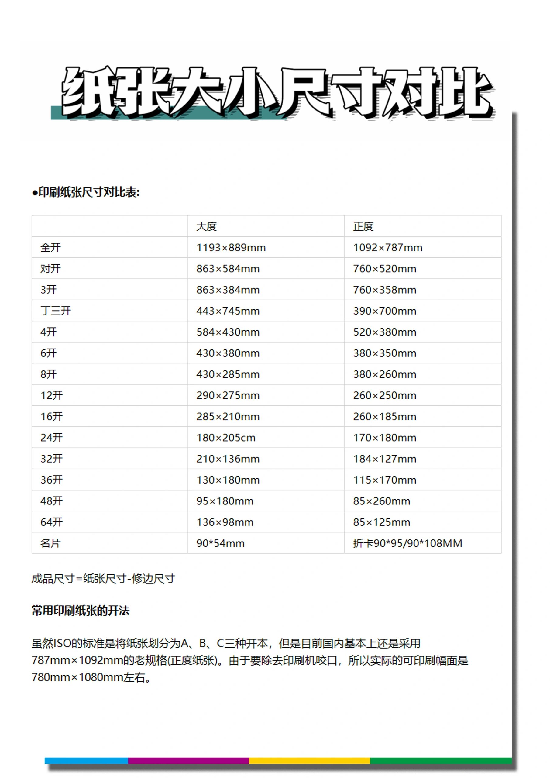 a3纸尺寸是多少厘米,手抄报a3纸尺寸是多少厘米