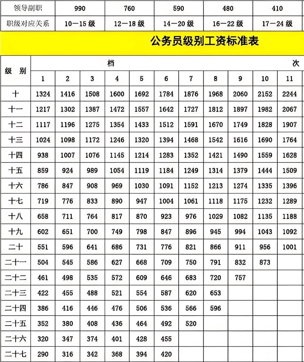 2025年10月3日 第56页
