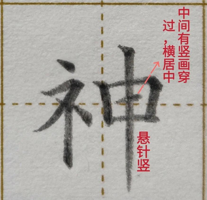 示字旁的字和什么有关,示字旁的字大多跟什么有关