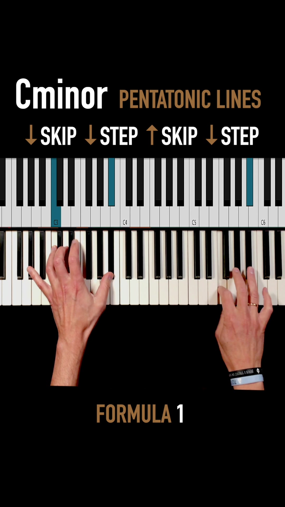 钢琴指法安排,请问钢琴的指法是什么