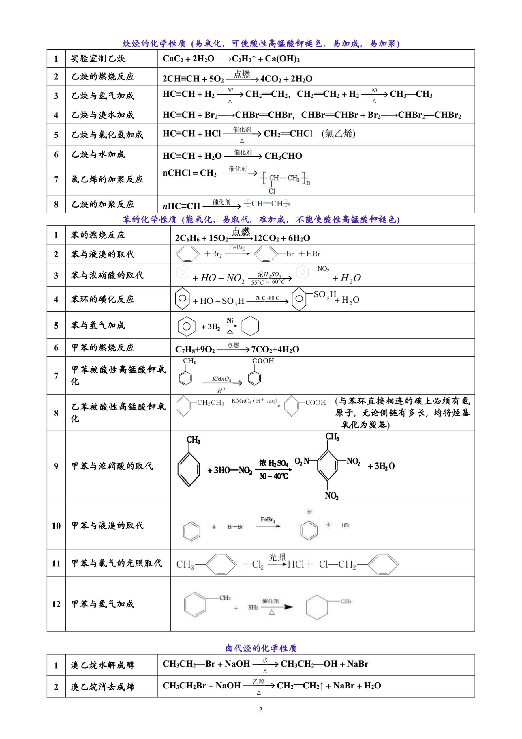 什么是方程式,什么是方程式的解