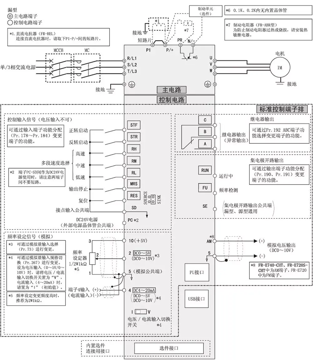 变频器接线方法图解,变频器接线图与实物图讲解