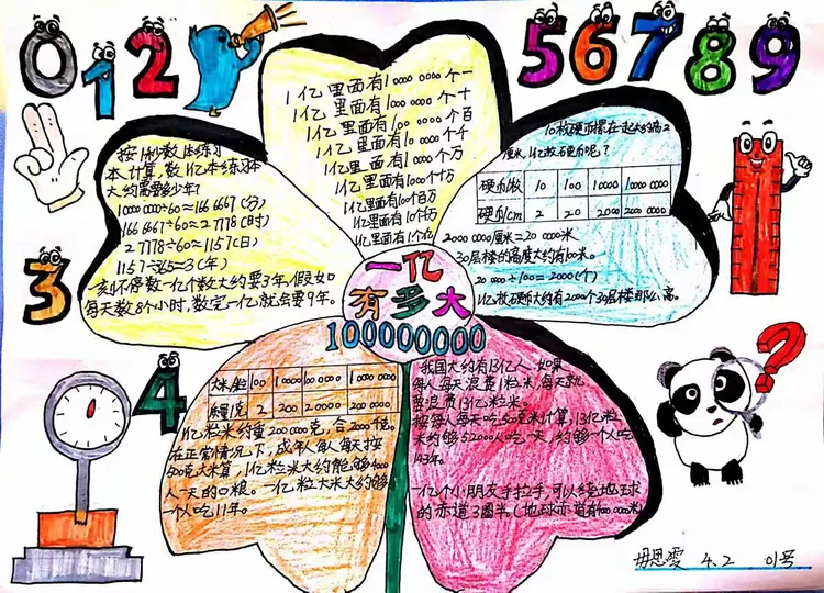 约数的含义是什么,约数的含义是什么和什么