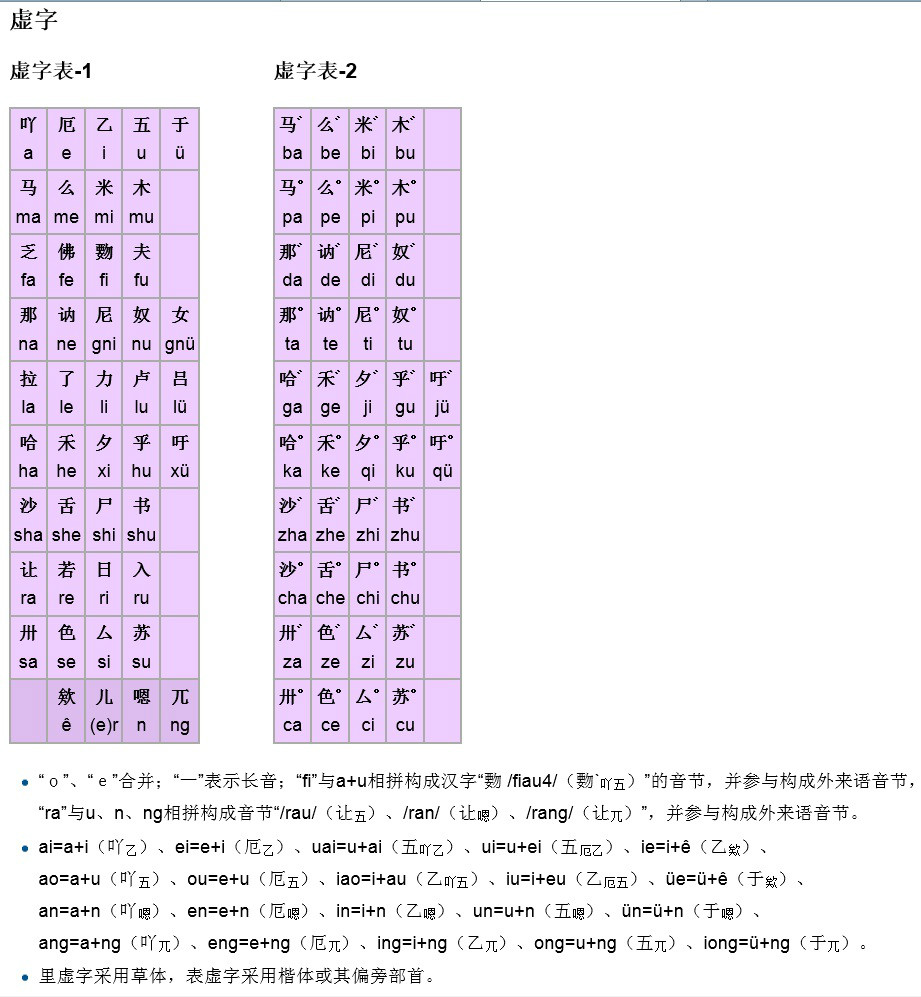 莱怎么组词,莱怎么组词语