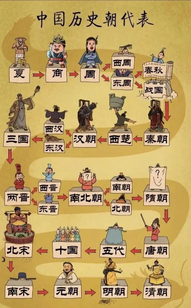 乾隆皇帝简介,乾隆简介资料大全