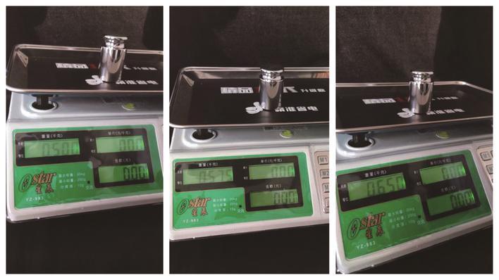 750克等于多少斤,7500克等于多少斤