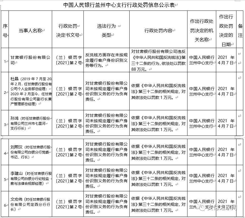 天下信用注册有危险吗,天下信用注册有危险吗是真的吗
