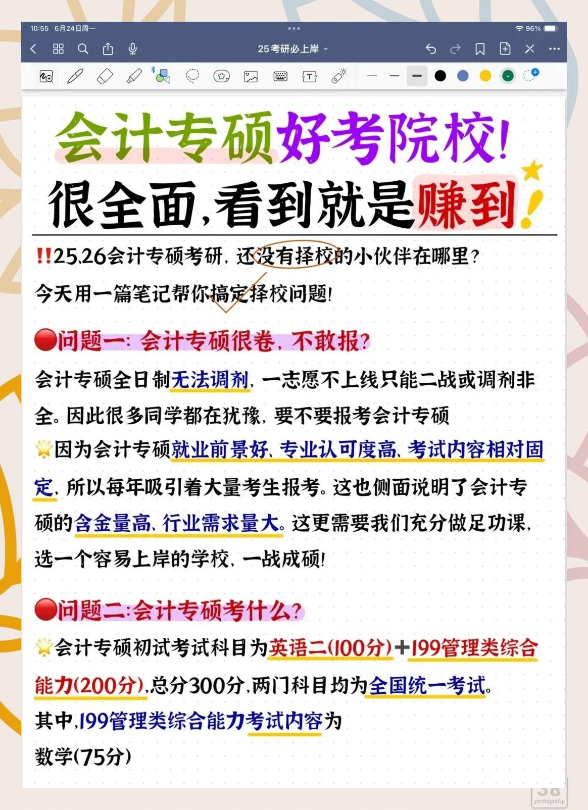 会计学硕专业课考什么,会计学硕专业课考试内容