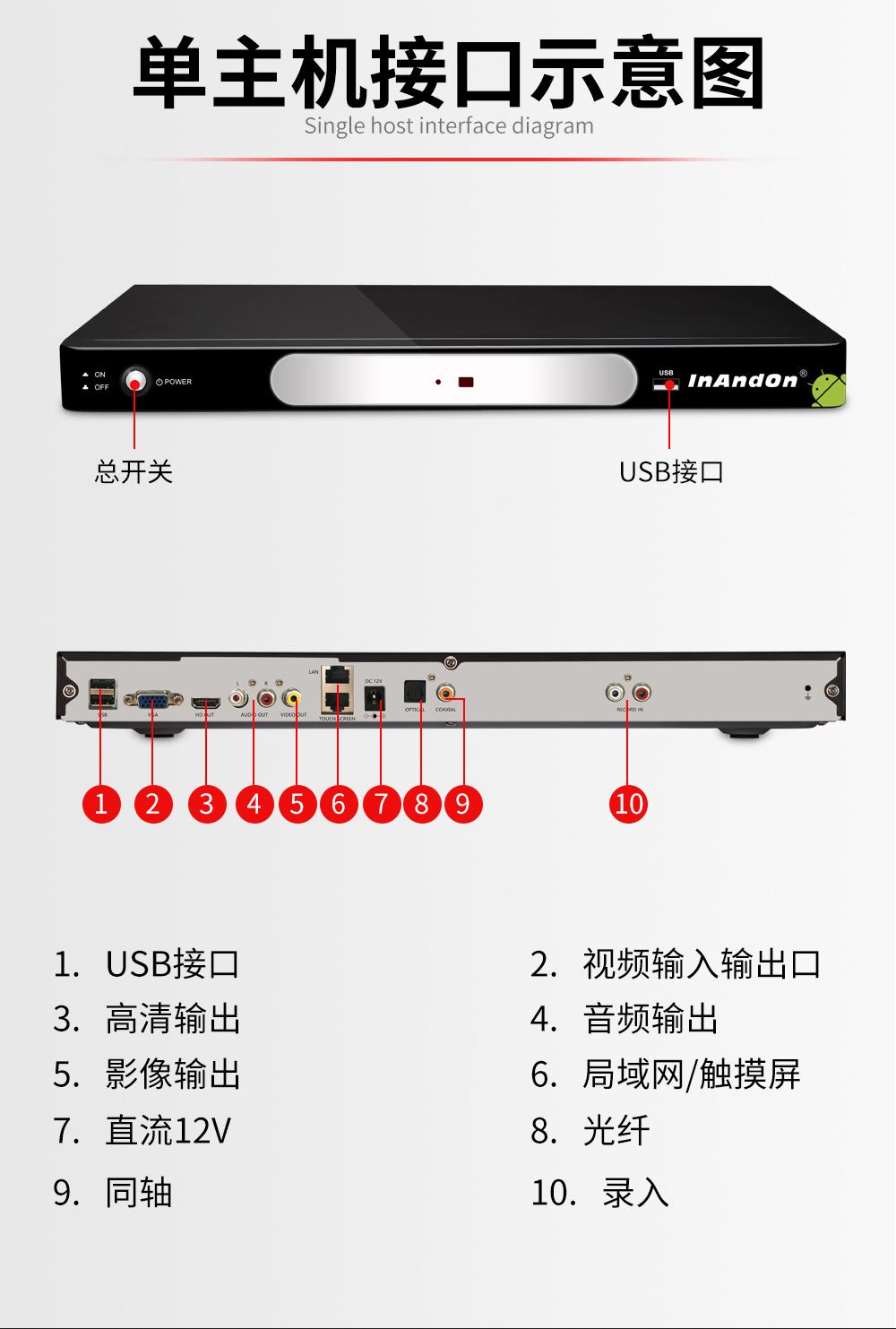 音王点歌机哪个型号最好,音王点歌机使用详细视频教程