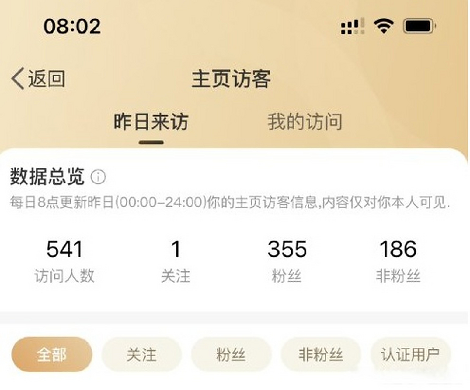 微博可以看到访客吗,微博能看见访客记录吗?