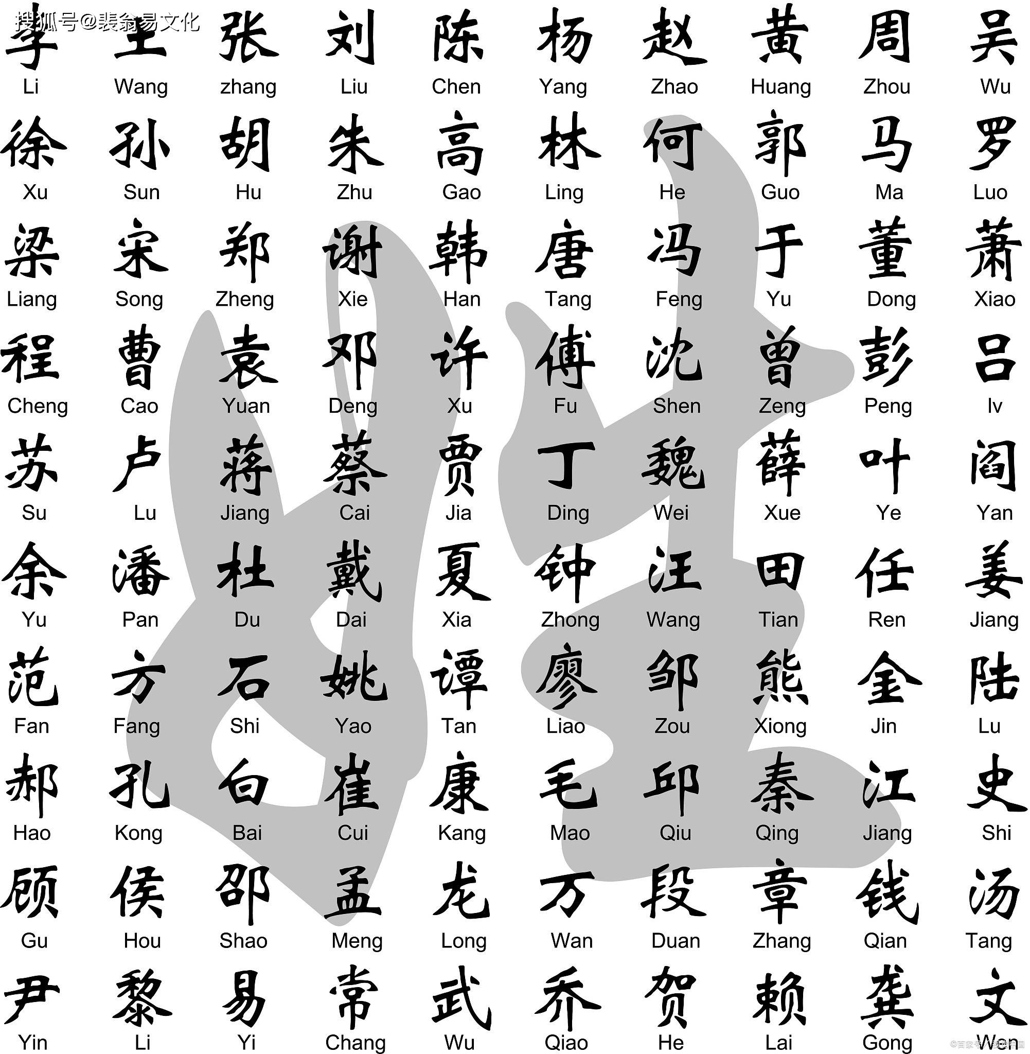 请问家的汉字五行属什么?,请问家的汉字五行属什么属性