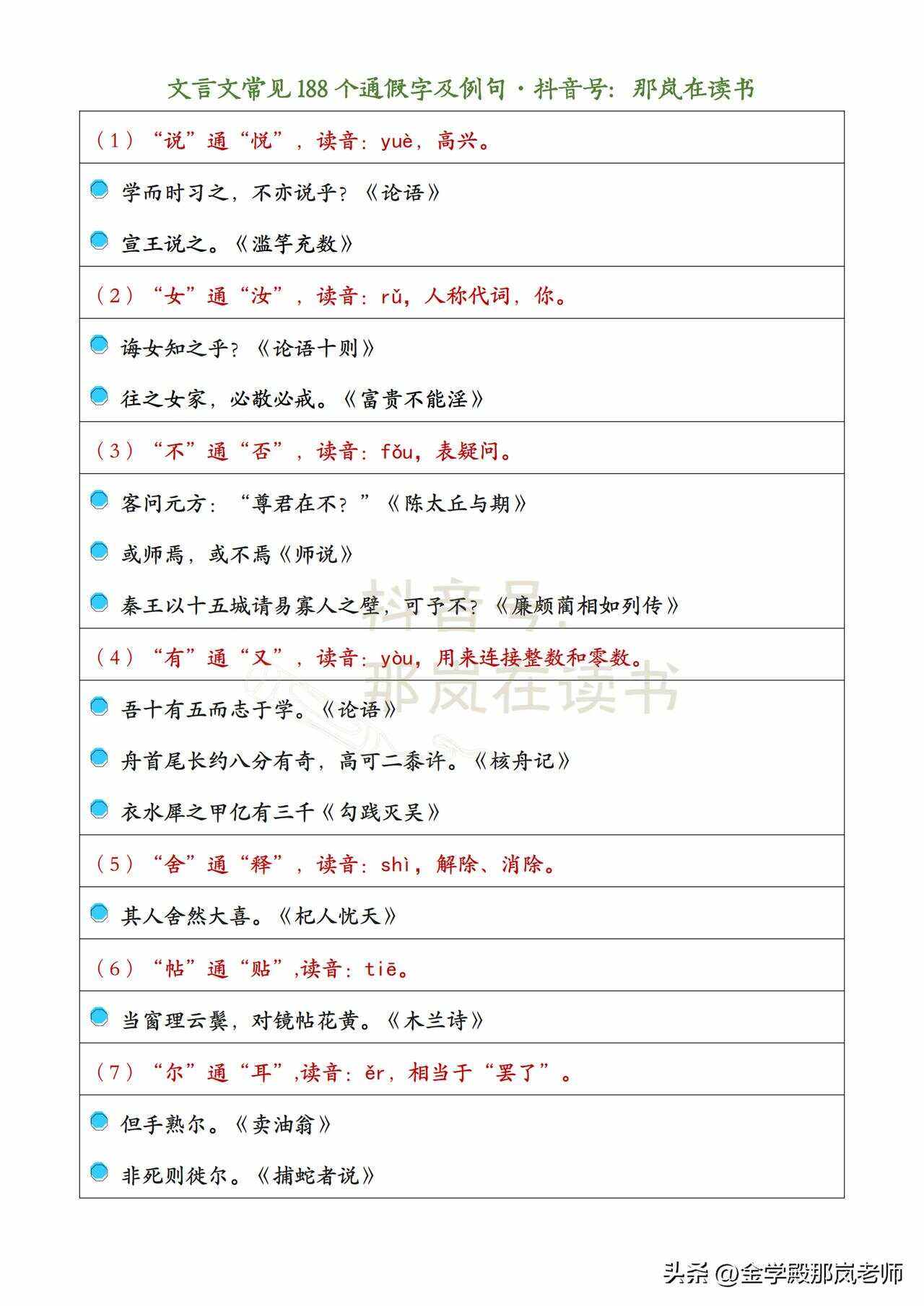 公输的翻译,公输的翻译12段