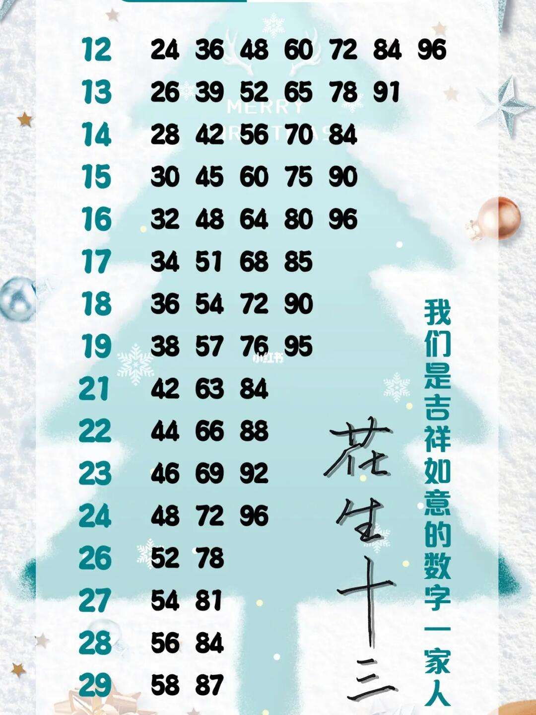 13数字代表什么意思,网络10013数字代表什么意思