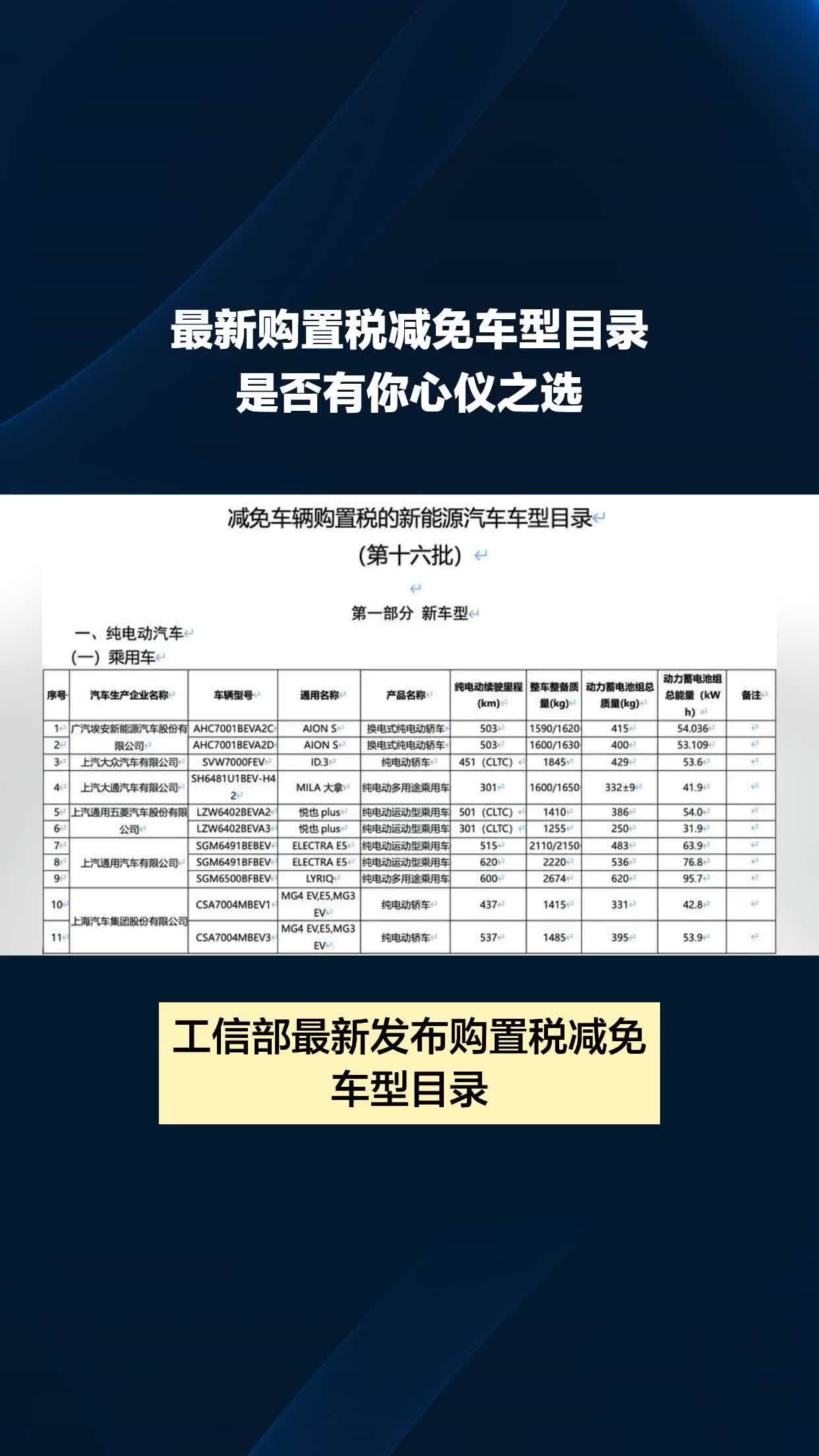 2019最新车辆购置税怎么算,2019最新车辆购置税怎么算的
