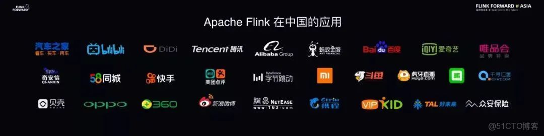 bats是什么意思,