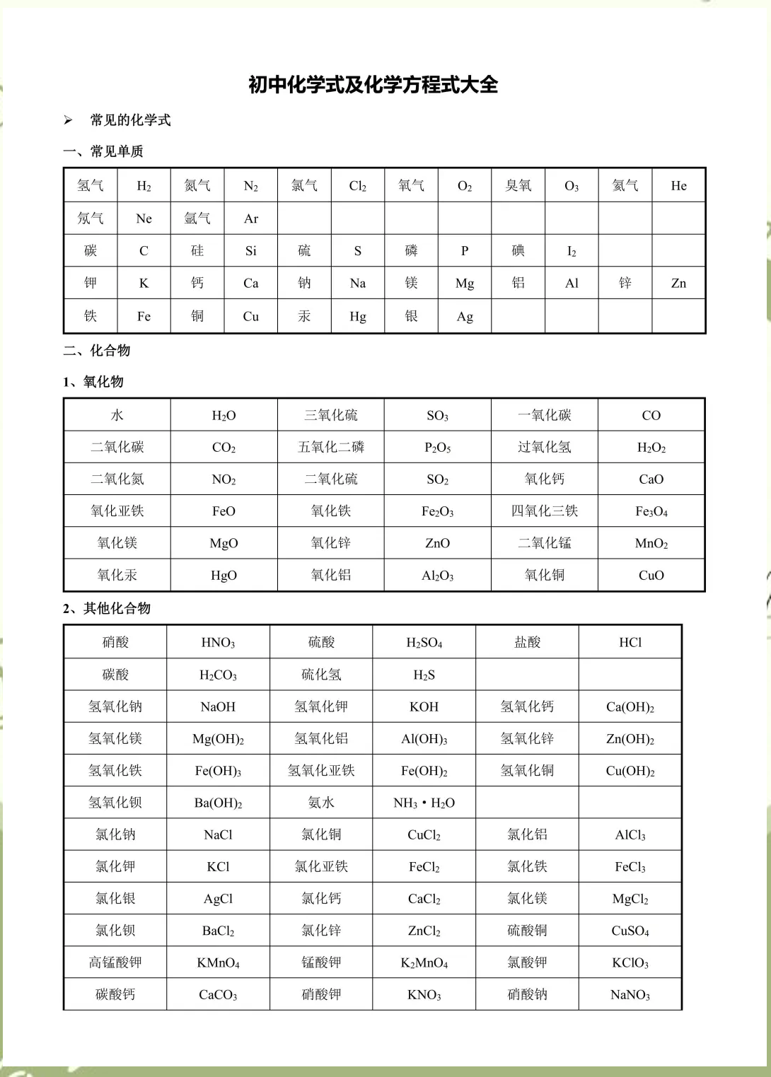 硝酸铵溶于水的化学方程式,硝酸铵溶于水是化学反应还是物理反应