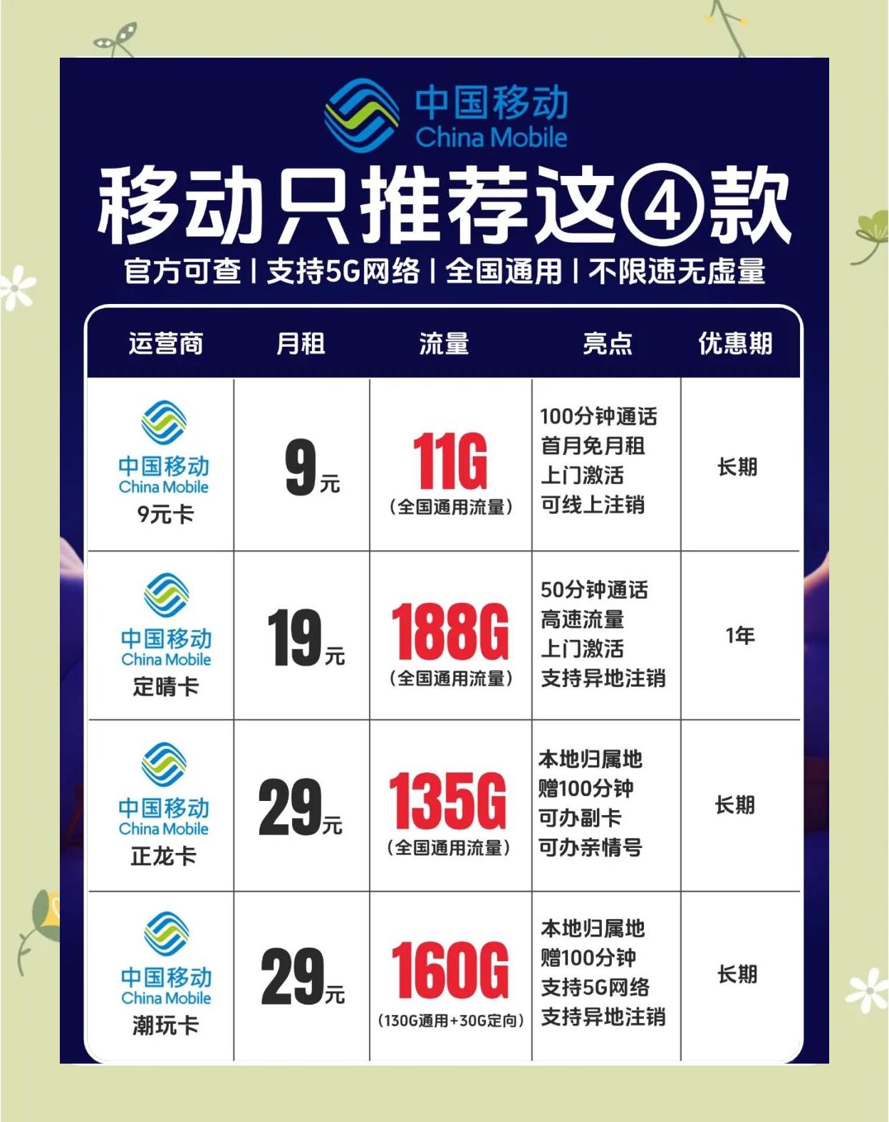 移动卡可以异地补卡么,中国移动卡能异地补卡吗