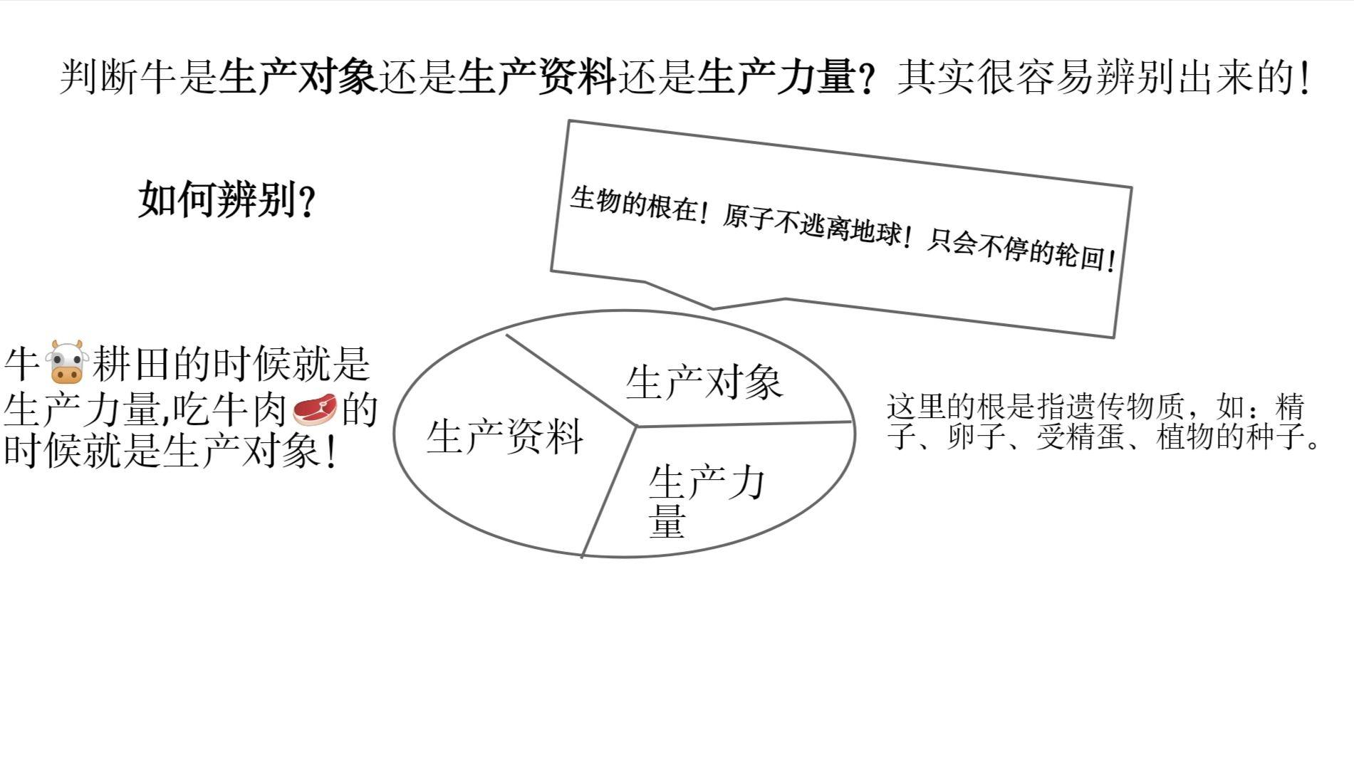 生产力和生产关系决定,生产力和生产关系决定社会性质