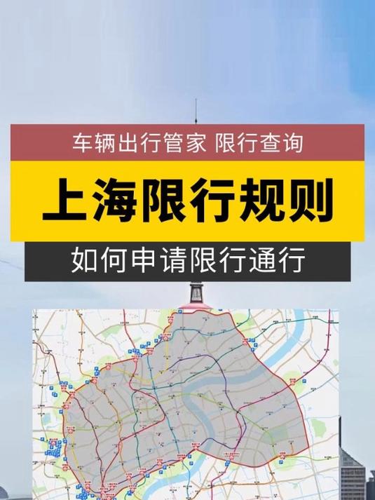 上海高架限型时间,上海高架限行范围2020