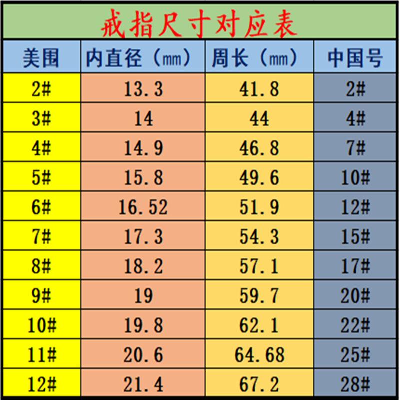 戒指号码尺寸对照表,戒指尺码 对照表