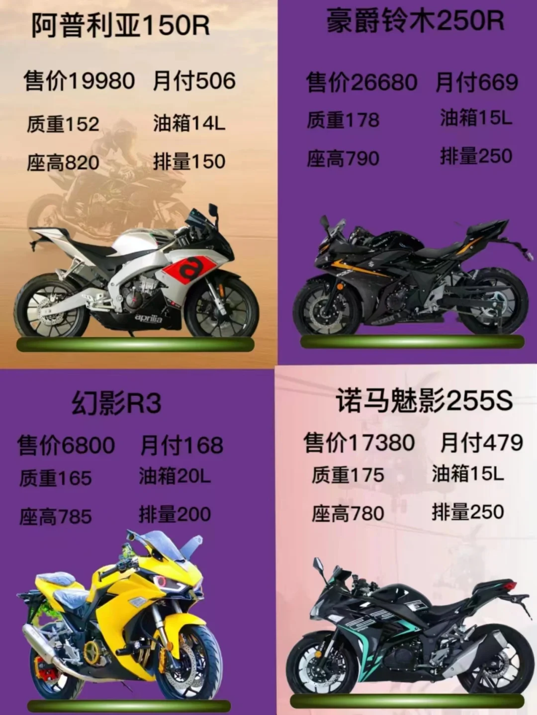 新手学摩托车入门教程,新手学摩托车入门教程视频